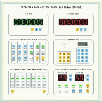 Central control box